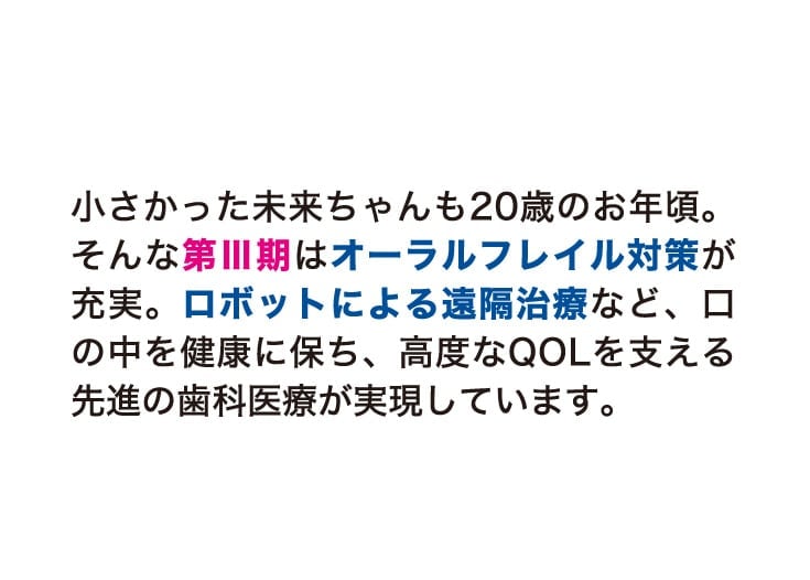 小さかった未来ちゃんも20歳のお年頃。そんな第3期はオーラルフレイル対策が充実。ロボットによる遠隔治療など、口の中を健康に保ち、高度なQOLを支える先進の歯科医療が実現しています。