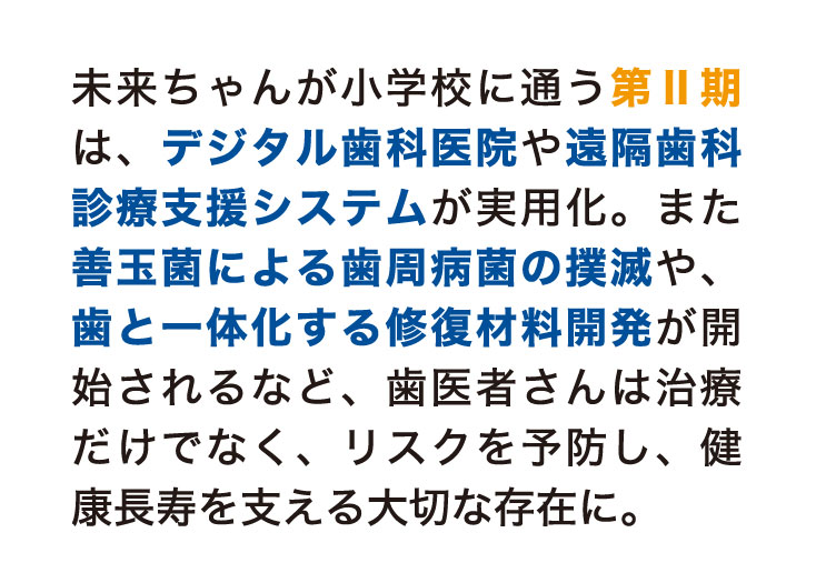 未来ちゃんが小学校に通う第２期は、デジタル歯科医院や遠隔歯科診療支援システムが実用化。また善玉菌による歯周病菌の撲滅や、歯と一体化する修復材料開発が開始されるなど、歯科医師は治療だけでなく、リスクを予防し、健康長寿を支える大切な存在に。