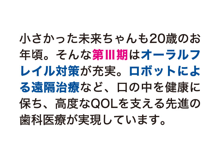 小さかった未来ちゃんも20歳のお年頃。そんな第3期はオーラルフレイル対策が充実。ロボットによる遠隔治療など、口の中を健康に保ち、高度なQOLを支える先進の歯科医療が実現しています。